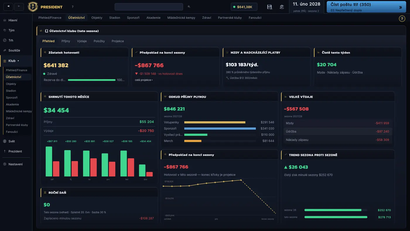 Finance klubu s příjmy, výdaji, dostupnými penězi a finanční prognózou.