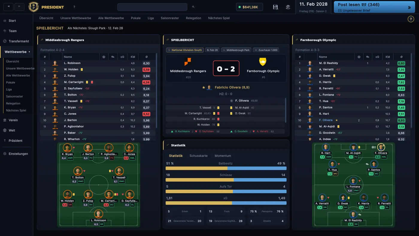 Spielbericht nach Abpfiff mit Endstand, Spielerbewertungen, Aufstellungen und Statistiken.