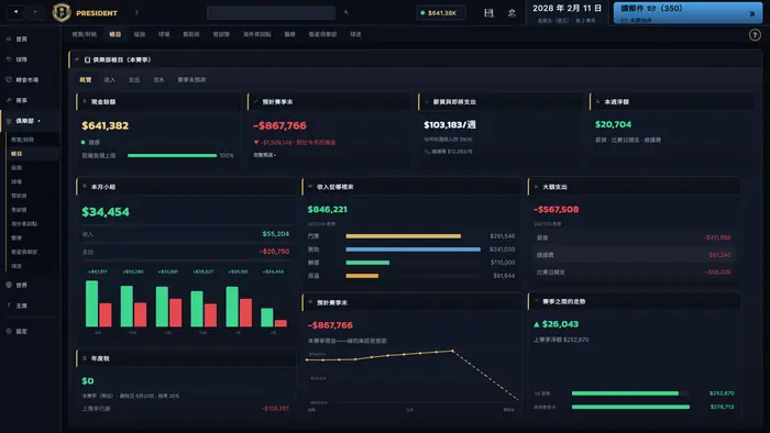 俱樂部財務畫面，顯示收入、支出、可用現金和財務預測。