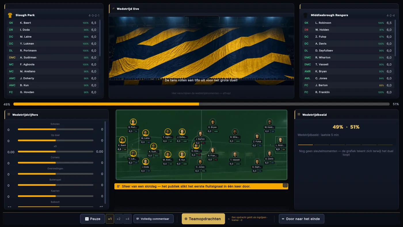 Een lopende wedstrijd met zicht op het veld, de score, spelersbeoordelingen, statistieken en livecommentaar.