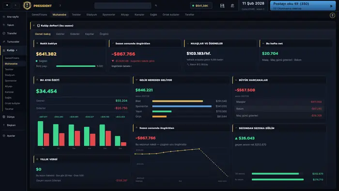 Kulübün gelirleri, giderleri, nakit durumu ve mali tahminleri.
