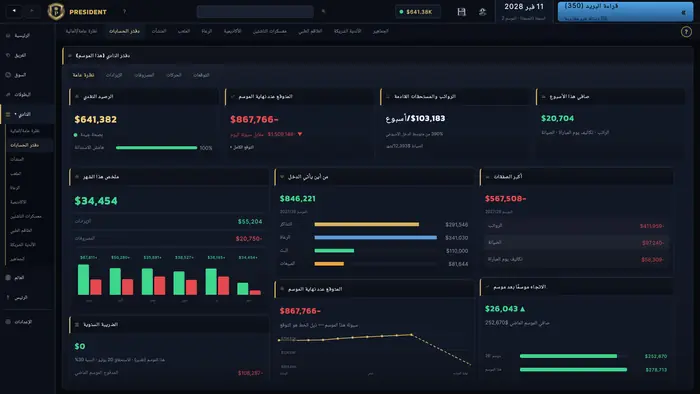 Club finances showing income, spending, cash reserves and a financial forecast.