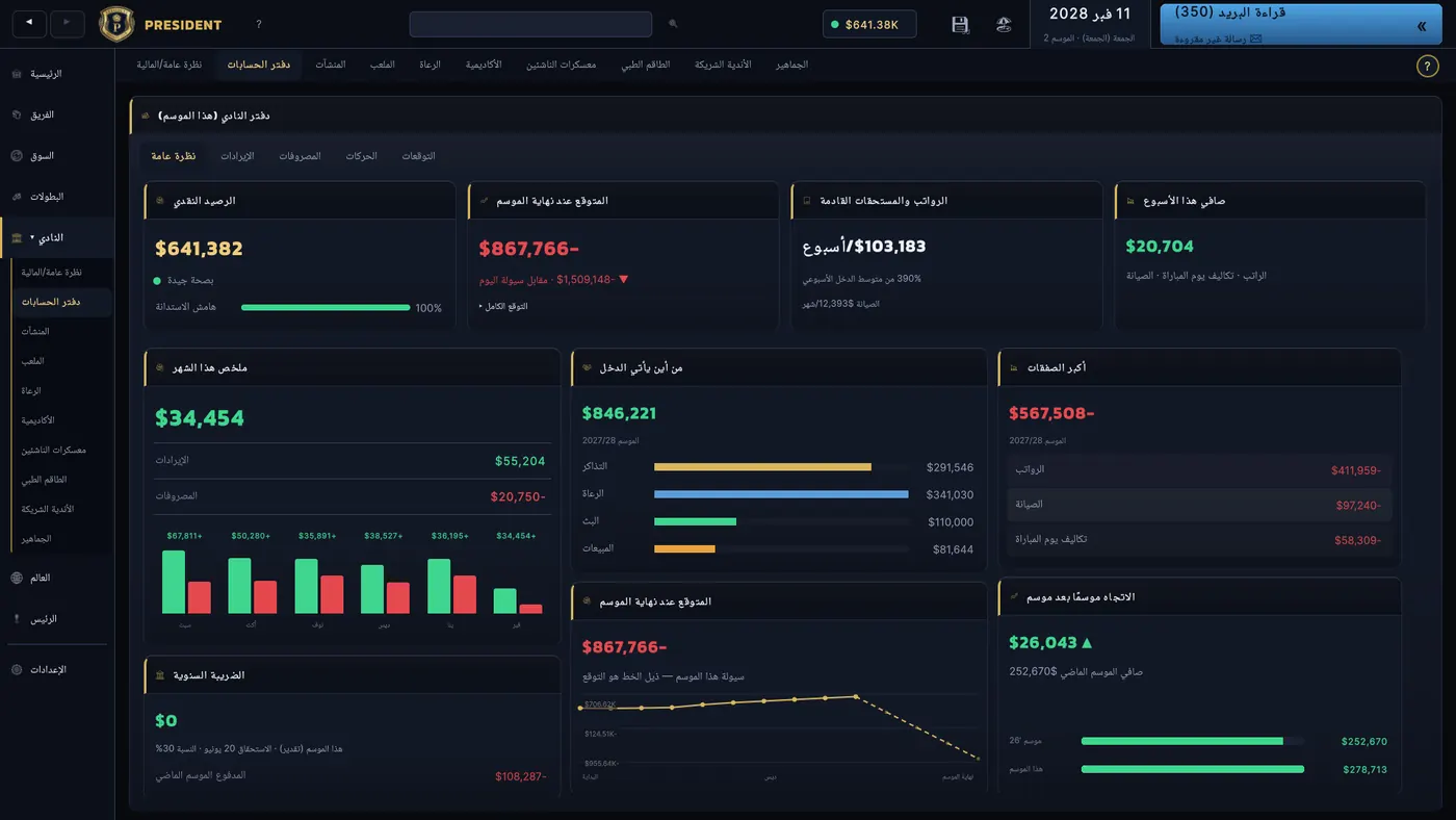 Club finances showing income, spending, cash reserves and a financial forecast.