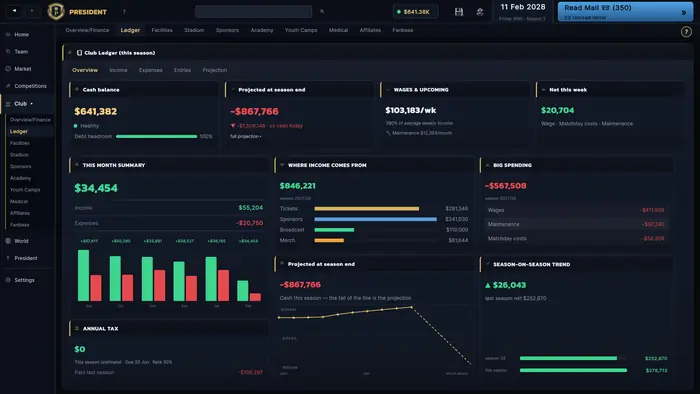 Club finances showing income, spending, cash reserves and a financial forecast.