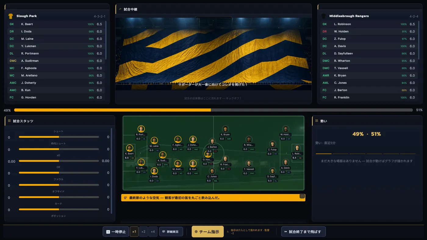 進行中の試合画面。ピッチ、スコア、選手評価、各種統計、リアルタイムの実況を表示。