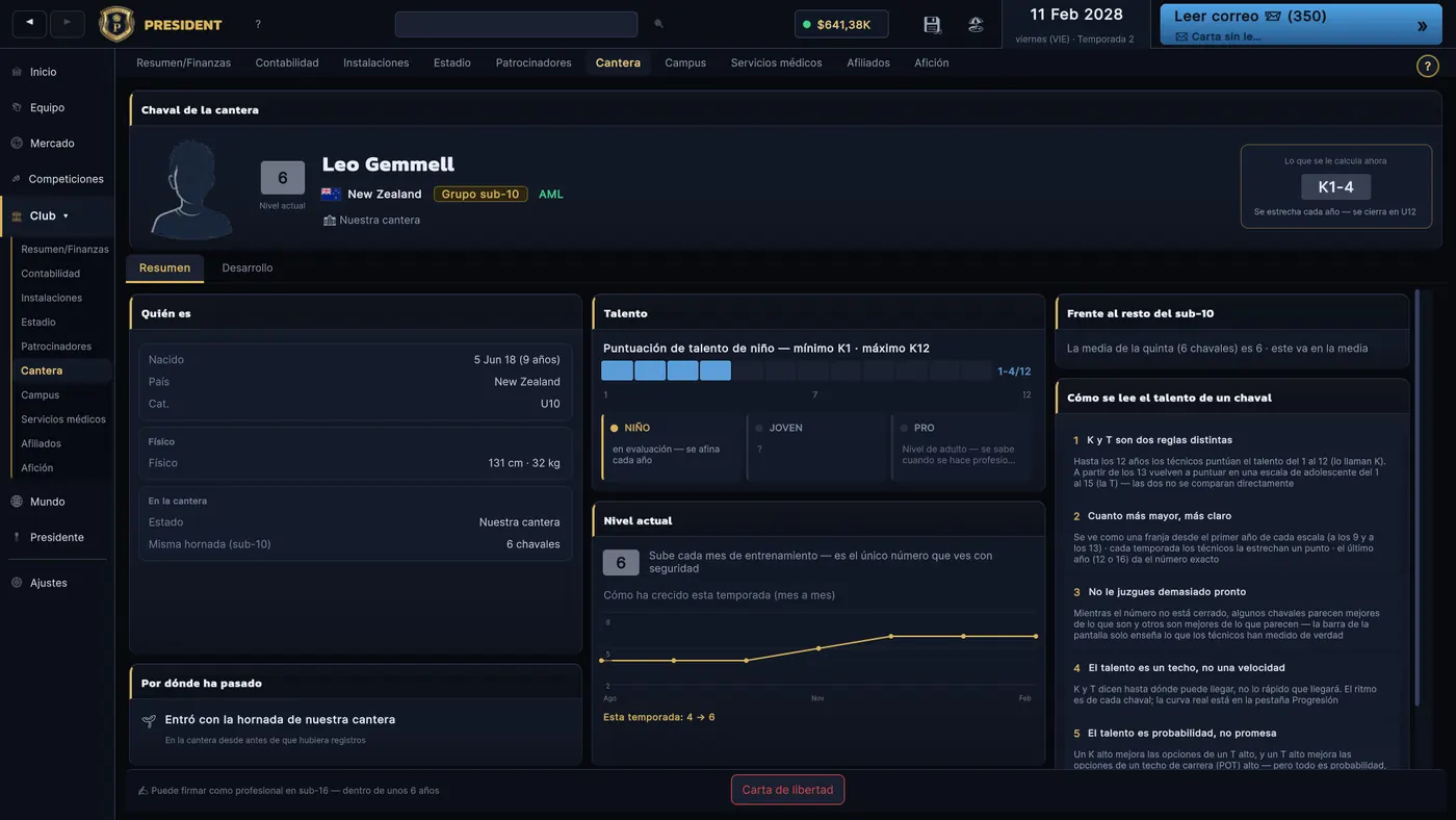 Perfil de un jugador de la cantera con nivel actual, potencial estimado y evolución a lo largo del tiempo.